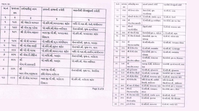 બઢતી 4