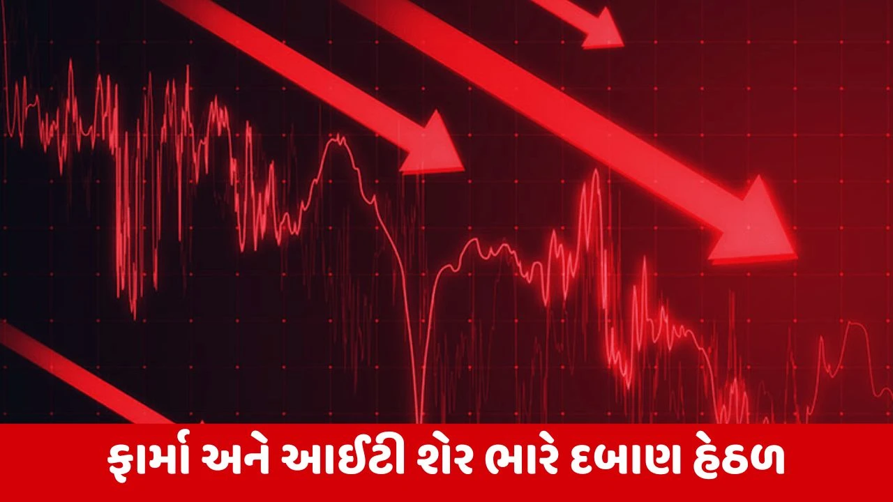 Stock Market Crash: શેર બજારમાં હાહાકાર, 7 લાખ કરોડનું નુકસાન થયું.