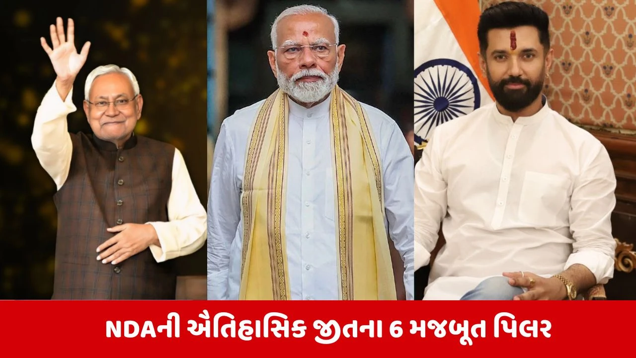 Bihar Election Result 2025: બિહાર વિધાનસભા ચૂંટણીમાં NDAની જીત પાછળના 6 મજબૂત પિલર.