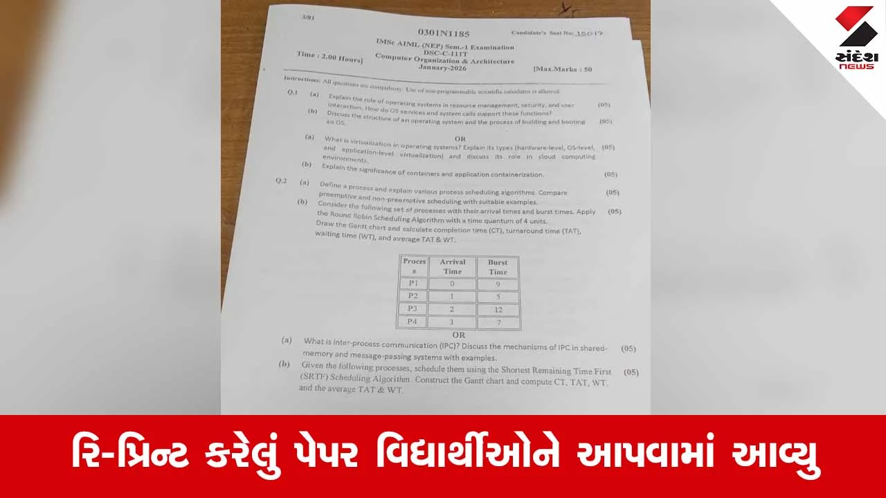 Ahmedabad News: ગુજરાત યુનિવર્સિટી પરીક્ષા લેવામાં નાપાસ; ખોટું પેપર અપાતા વિદ્યાર્થીઓનો હોબાળો 