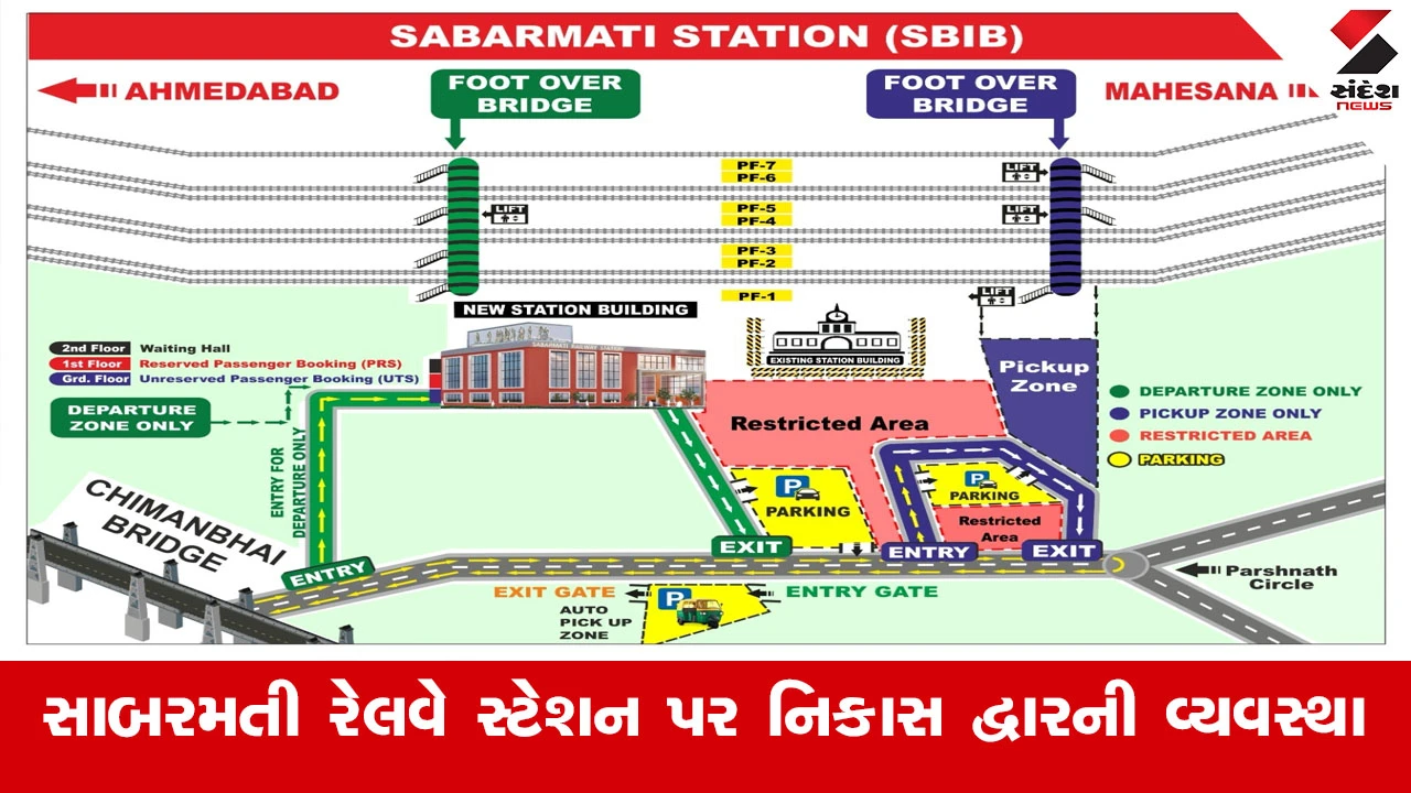 Railway News : 20 જાન્યુઆરીથી 15 એપ્રિલ સુધી સાબરમતી રેલવે સ્ટેશન પર નવા પ્રવેશ તથા નિકાસ દ્વારની વ્યવસ્થા કરાઈ 