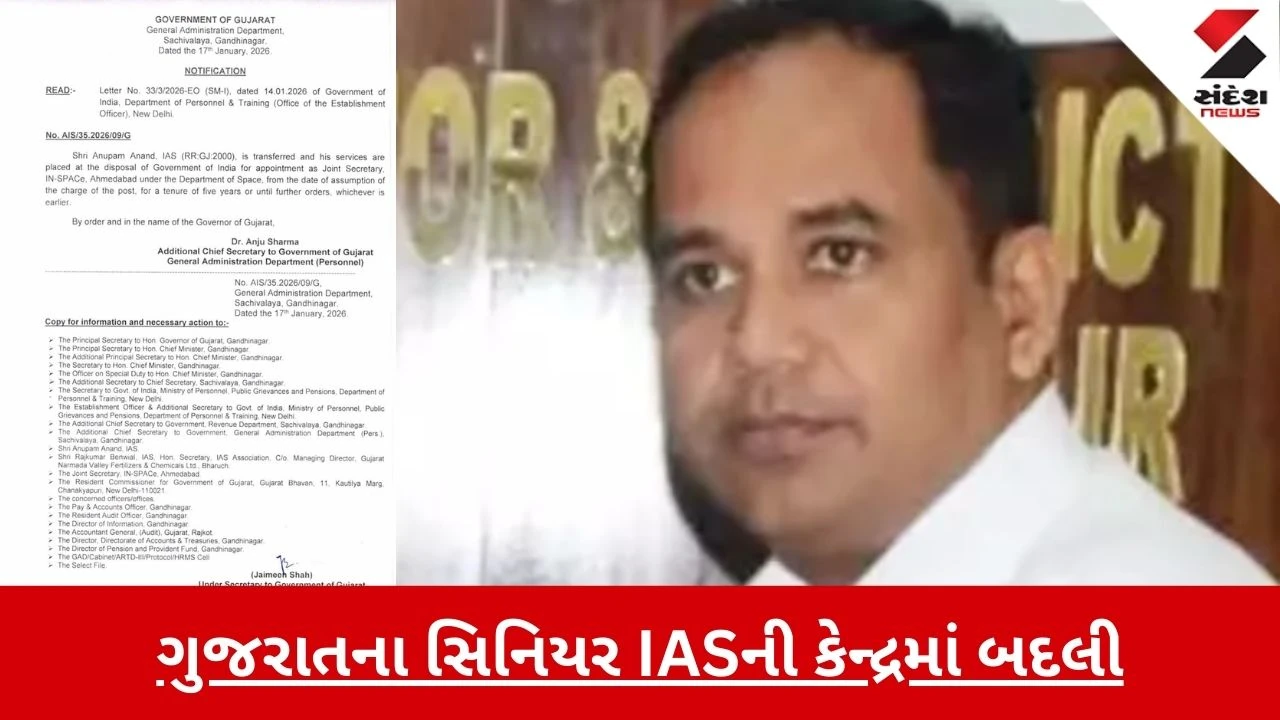 Gandhinagar: ગુજરાતના સિનિયર IAS અનુપમ આનંદની કેન્દ્રમાં બદલી, અમદાવાદ ખાતે 'IN-SPACE' ના સંયુક્ત સચિવ તરીકે નિમણૂક 