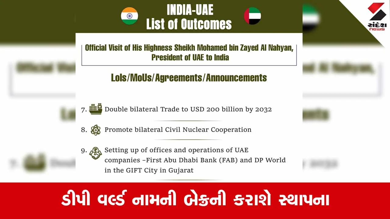 Gandhinagar News: Gift Cityમાં વૈશ્વિક બેંકિંગનો નવો અધ્યાય; આબુ ધાબીની પ્રથમ બેંક 'ડીપી વર્લ્ડ'ને મળી મંજૂરી 