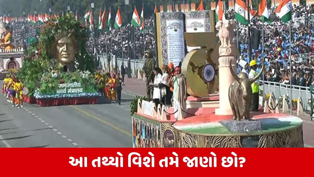 Republic Day 2026 : શા માટે 26 જાન્યુઆરીનો દિવસ જ પસંદ કરવામાં આવ્યો ? જાણો આ દિવસ વિશેના રસપ્રદ તથ્યો 
