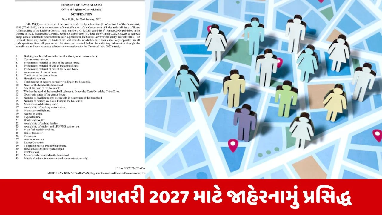 Census 2027 : વસ્તી ગણતરી 2027 માટે સરકારે જાહેરનામું બહાર પાડ્યું, વાંચી લો આ 33 પ્રશ્નોની યાદી 