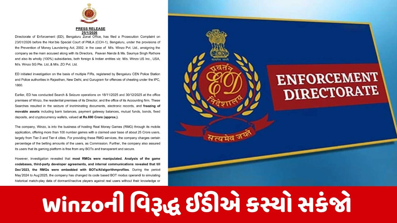 Winzo Money Laundering Case : ઓનલાઈન ગેમિંગ એપનો ખેલ અને 734 કરોડનું કૌભાંડ! ઈડીએ દાખલ કરી ચાર્જશીટ 