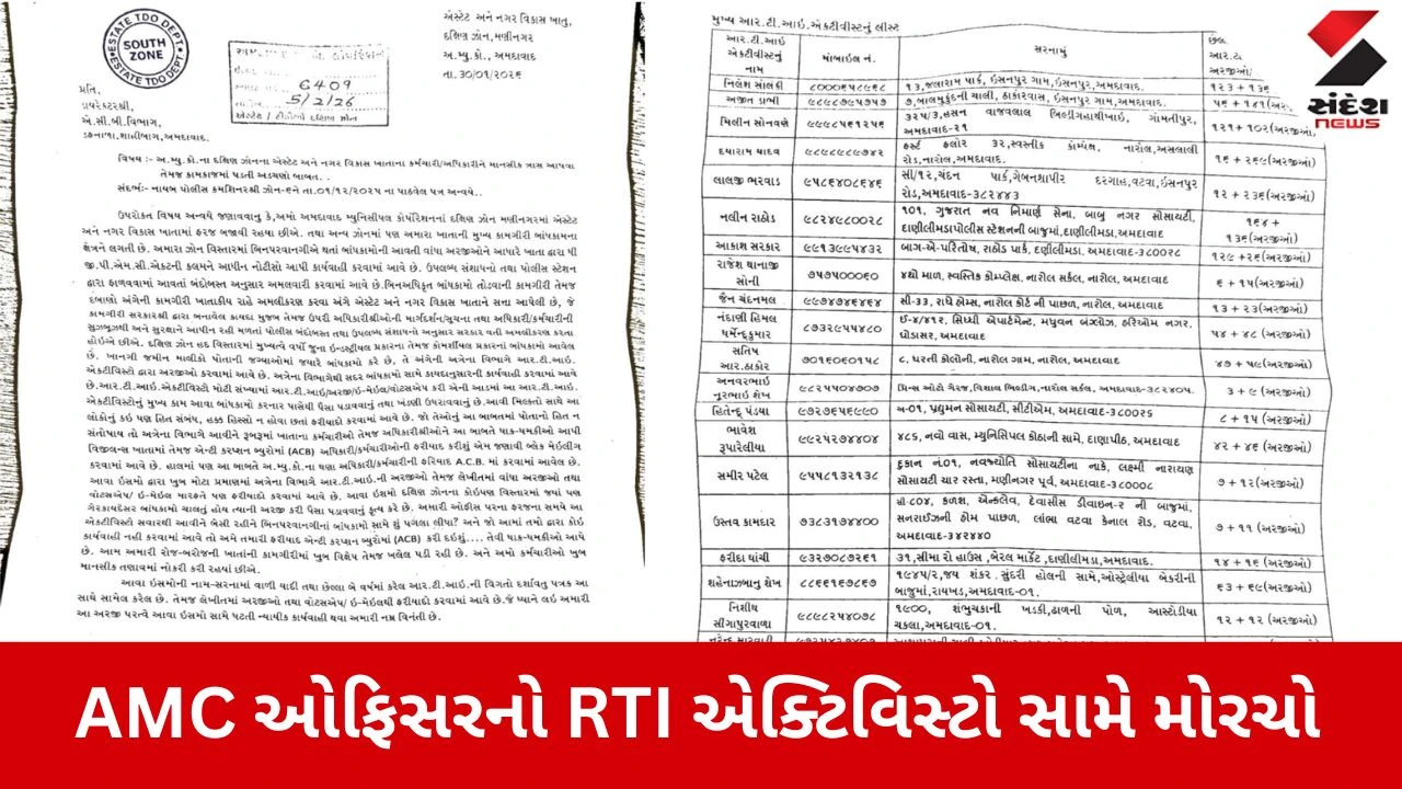 Ahmedabad News: RTI એક્ટિવિસ્ટોનો ત્રાસથી AMC ઓફિસર કંટાળ્યા, ACB સહિત PMO સુધી કરી લેખિત ફરિયાદ 