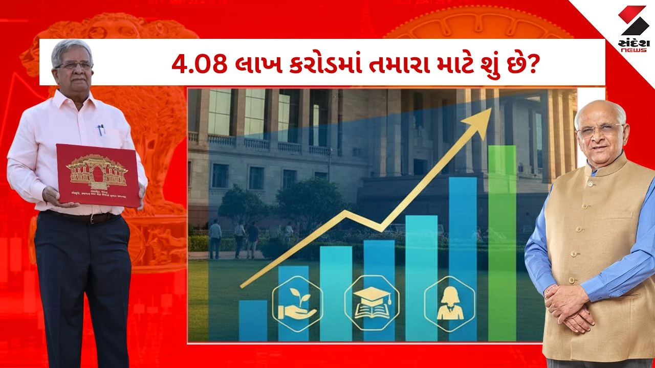 Gujarat Budget 2026 Highlights: 4.08 લાખ કરોડના બજેટમાં તમારા માટે શું છે? 