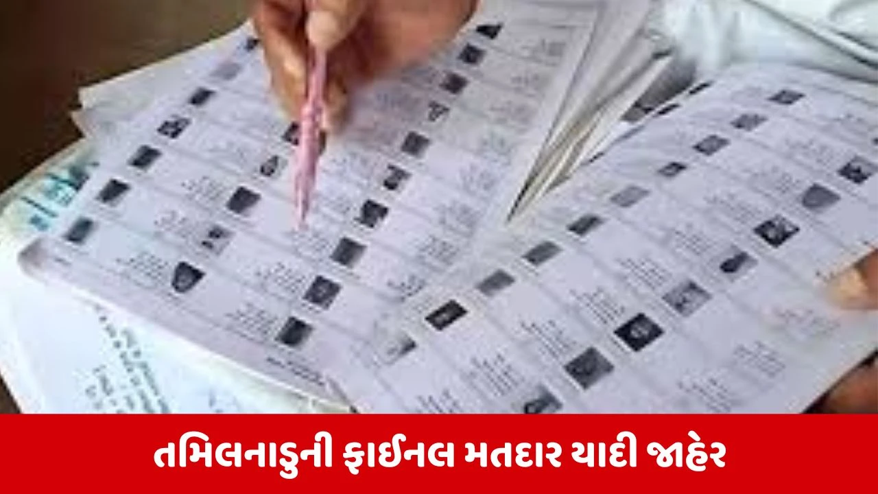 Tamilnadu : SIR બાદ ફાઈનલ મતદાર યાદી કરાઈ જાહેર, 97 લાખ નામ કપાયા 