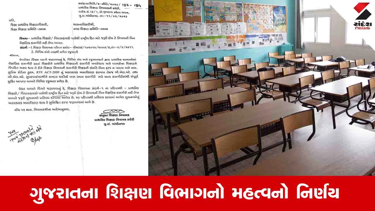 Gujarat News: રાજ્યના પ્રાથમિક શિક્ષણ નિયામકની સૂચના, પ્રાથમિક શિક્ષકોને બિન શૈક્ષણિક કામગીરી નહીં કરાવી શકાય 