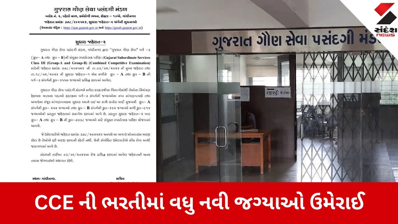 Gandhinagar: ગૌણ સેવા પસંદગી મંડળનો મોટો નિર્ણય, CCE ભરતીમાં નવી 914 જગ્યાઓનો વધારો 