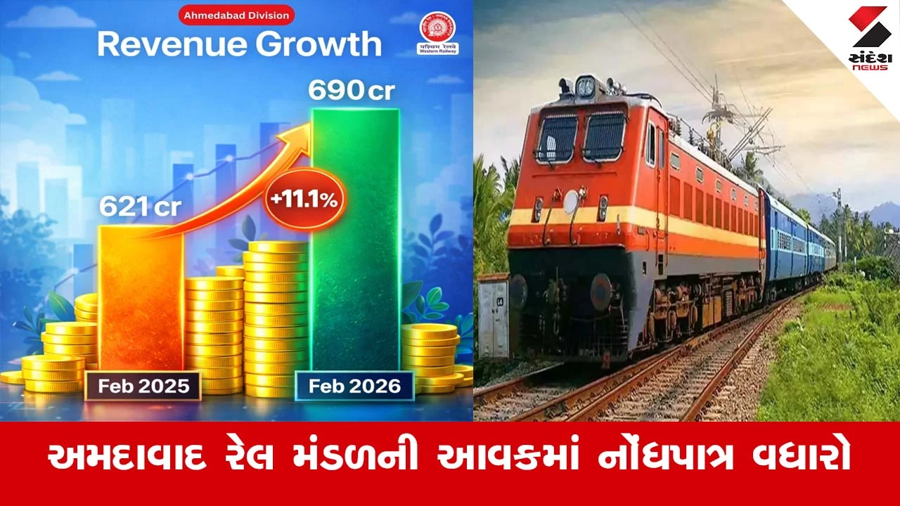 અમદાવાદ રેલ મંડળને યાત્રી, માલ આવક અને ટિકિટ તપાસમાં વિક્રમજનક રૂ. 690 કરોડની આવક થઈ.