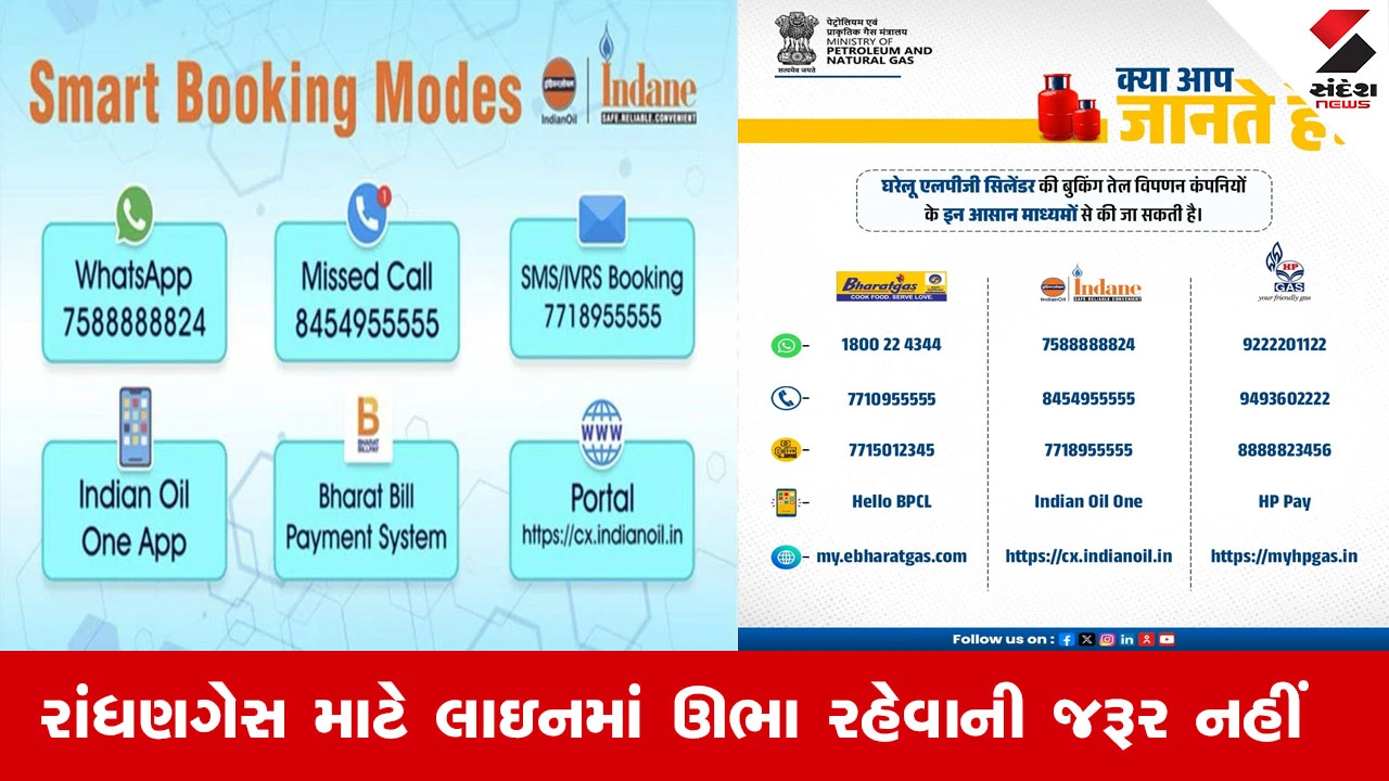 Gandhinagar News : મોબાઇલના એક ક્લિકથી ઘરે આવશે સિલિન્ડર, વોટ્સએપ, મિસ્ડકોલ, SMS, ઓનલાઇન બુકિંગ અને સ્માર્ટફોન એપથી થશે બુકિંગ