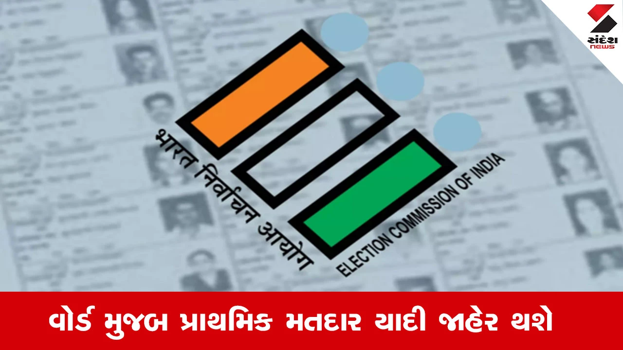 Gandhinagar News : સ્થાનિક સ્વરાજયની ચૂંટણી માટે મતદાર યાદીની આજે થશે જાહેરાત, અંતિમ મતદાર યાદી 30 માર્ચે જાહેર થશે 