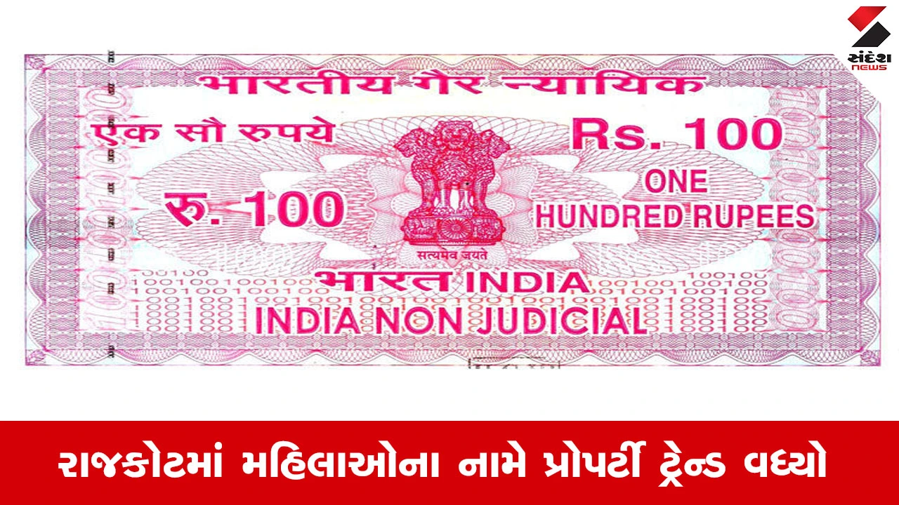 રાજકોટમાં મહિલાઓના નામે પ્રોપર્ટી ટ્રેન્ડ વધ્યો, ૩૪ ટકા દસ્તાવેજ મહિલાના નામે થયા.