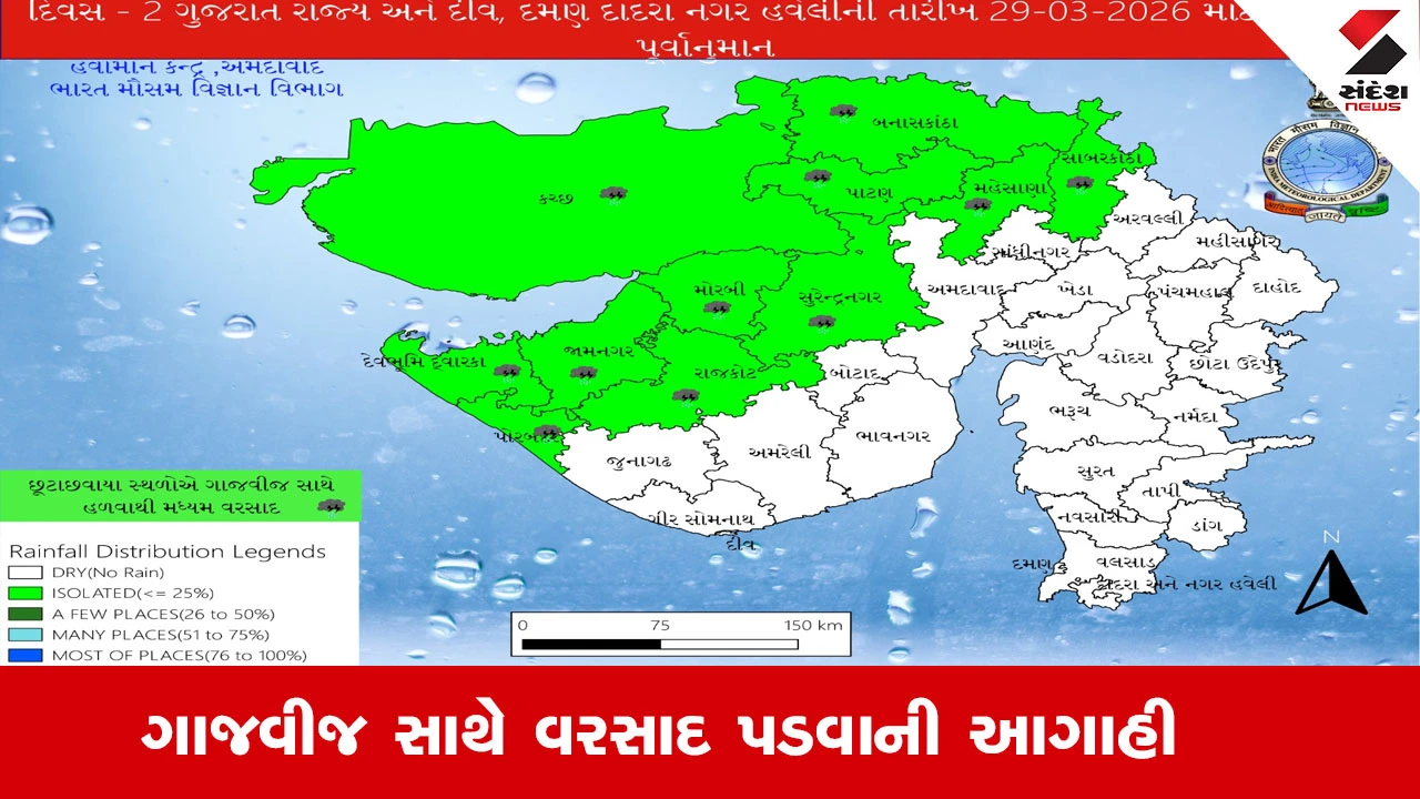 Weather News : ગુજરાતમાં કાળઝાળ ગરમી વચ્ચે ભારે વરસાદ પડવાની આગાહી, બે દિવસ રાજયમાં વરસાદનું સંકટ 