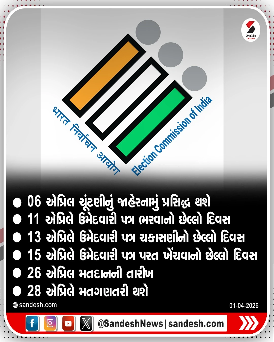 Gujarat Local Body Election 2026 Dates Announced: Check Full Schedule Here