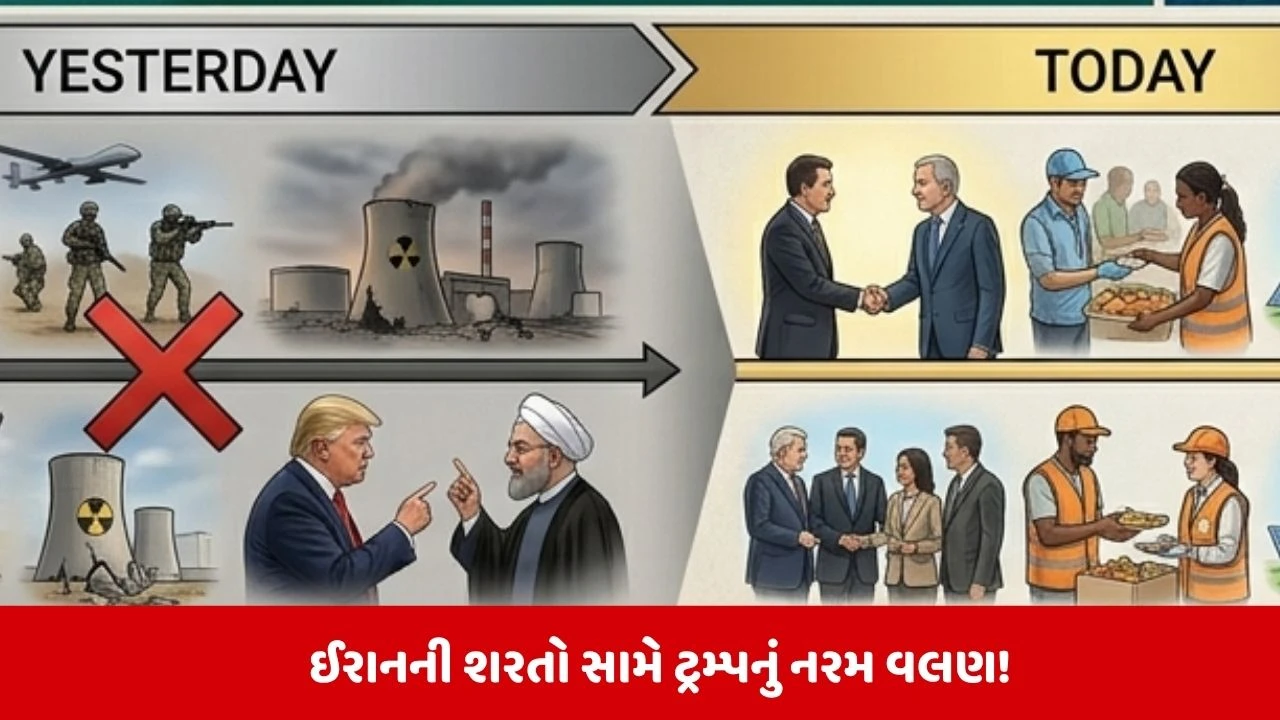 Iran Us War: ટ્રમ્પે યુદ્ધની ધમકી વચ્ચે ઈરાનના રિકન્સ્ટ્રક્શનમાં મદદ કરવાની જાહેરાત કરી, 24 કલાકમાં પલટી માર્યો.