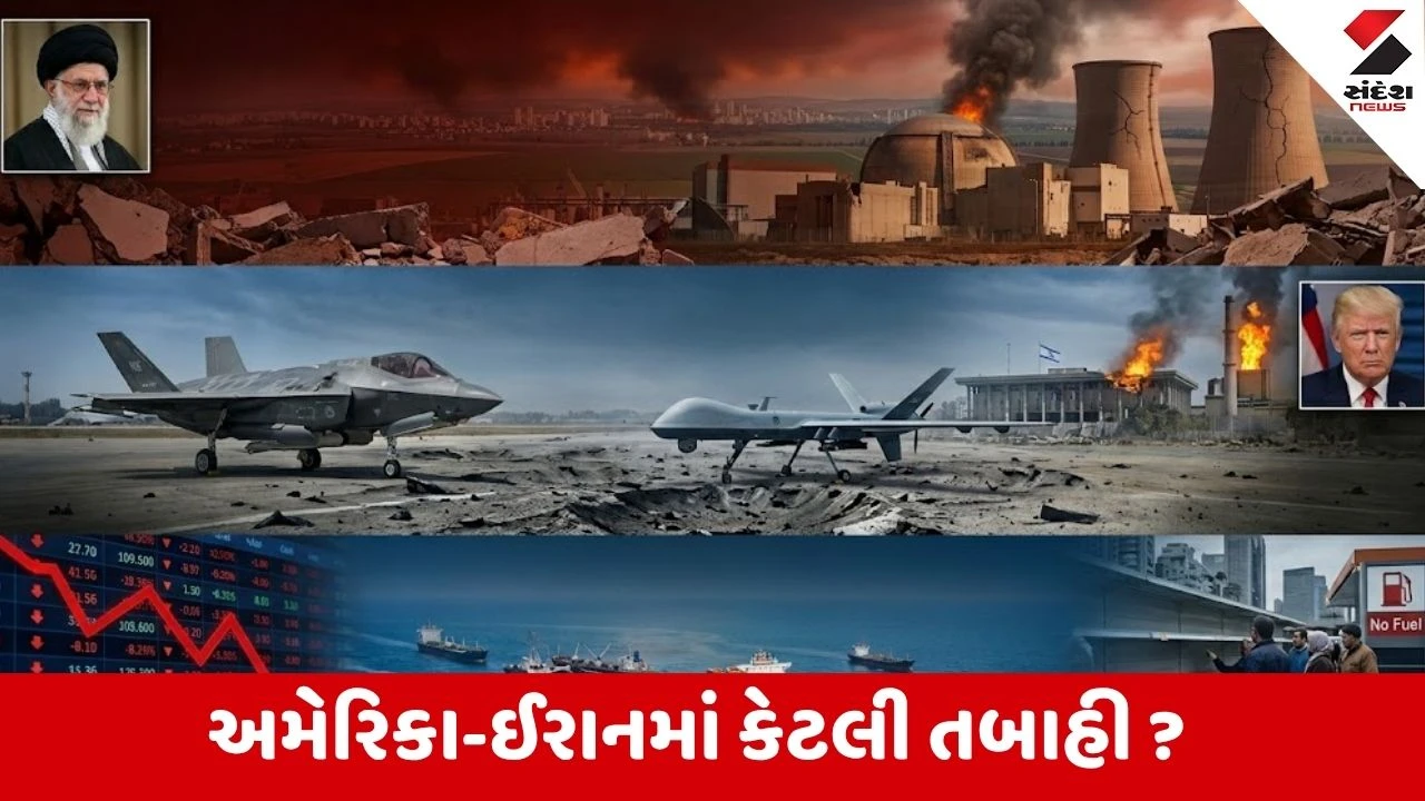 US-Iran War માં અમેરિકા અને ઈરાનને કેટલું નુકસાન થયું? યુદ્ધવિરામ, આર્થિક ફટકો, અને વૈશ્વિક અર્થતંત્ર પર અસર.