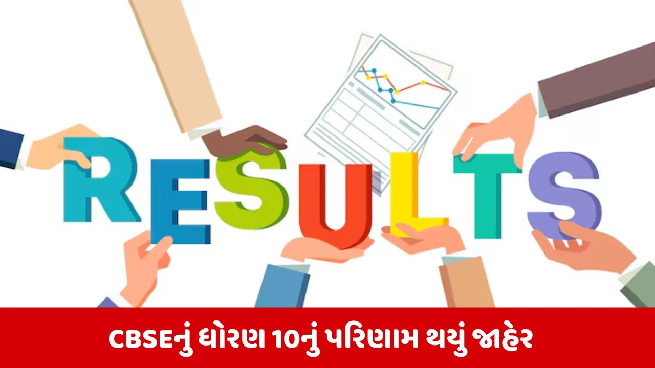 CBSE 10th Result 2026 : CBSEનું ધોરણ 10નું પરિણામ થયું જાહેર, આ રીતે કરો ચેક