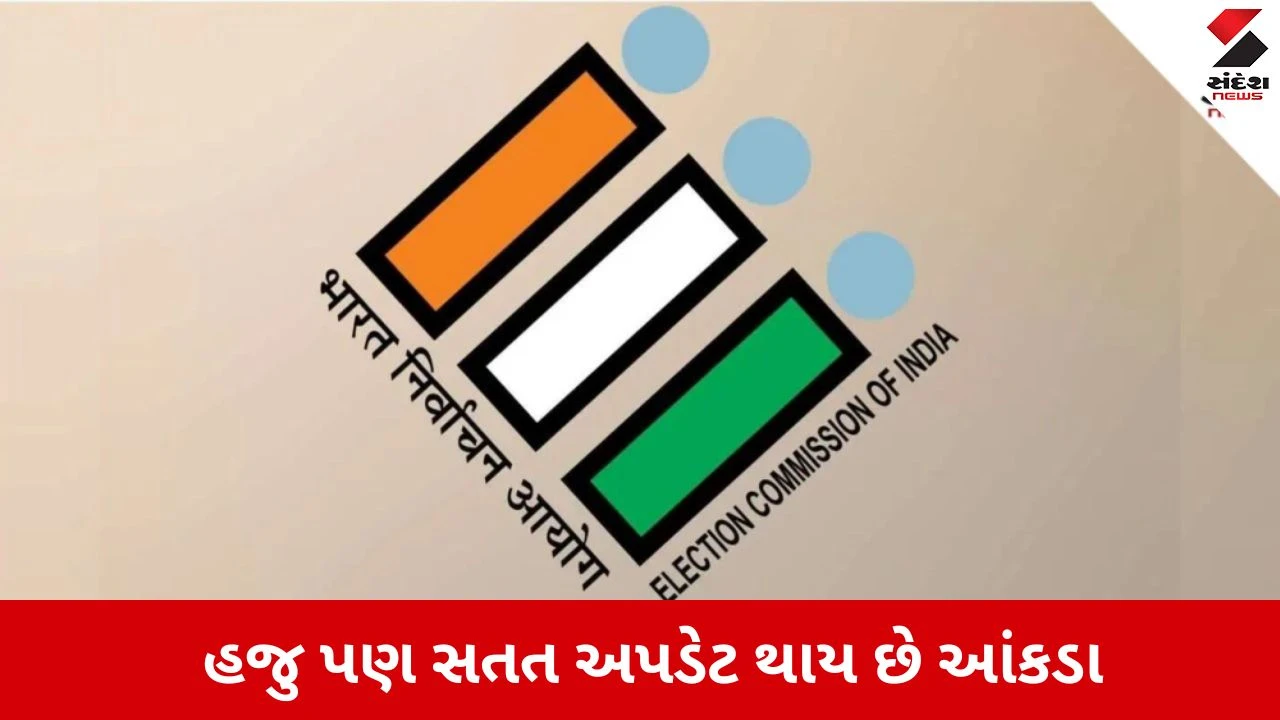 Local Body Elections 2026 : 7 વાગ્યાનું અપડેટ, ગુજરાતમાં 194 બેઠકો બિનહરીફ, 1832 ફોર્મ પરત ખેંચાતા રાજકીય ચિત્ર સ્પષ્ટ