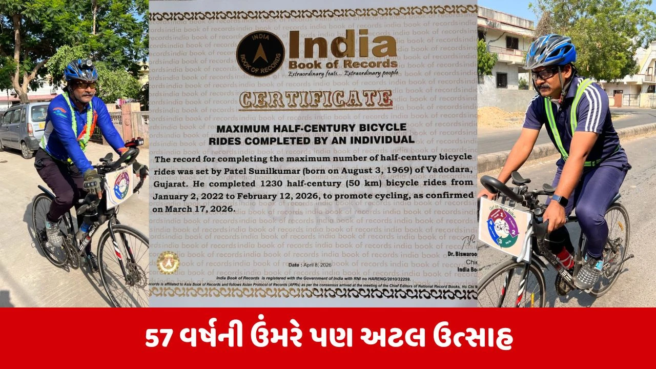 Vadodara : શિક્ષક સુનિલ પટેલે સાઈકલિંગમાં બનાવ્યા રેકોર્ડ, ત્રીજી વખત ઈન્ડિયા બુક ઑફ રેકોર્ડ્સમાં નોંધાવ્યું નામ 