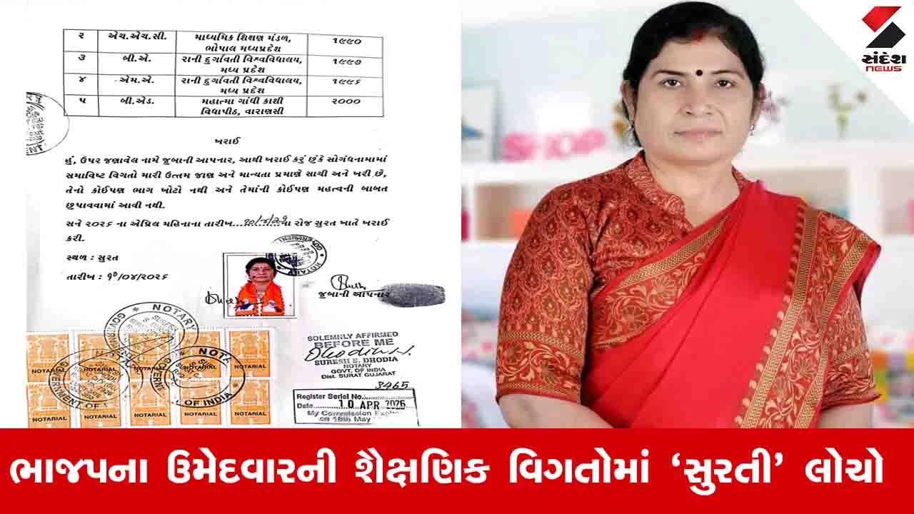 Local body election: સુરતમાં ભાજપના ઉમેદવારે BA પહેલા MA કરી લીધું, ગંભીર છબરડો હોવા છતાં ફોર્મ કેમ મંજૂર થયું?