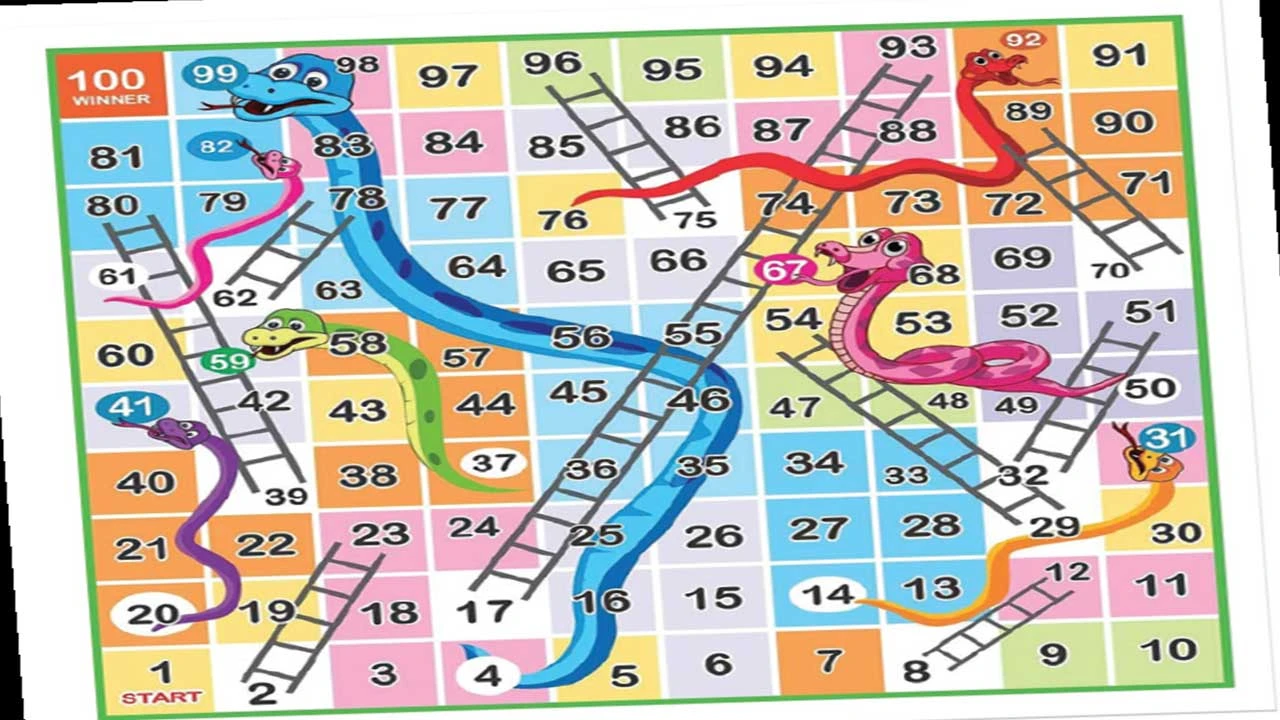 સાપસીડી : જીવનનાં મૂલ્યો શીખવતી પ્રાચીન રમત