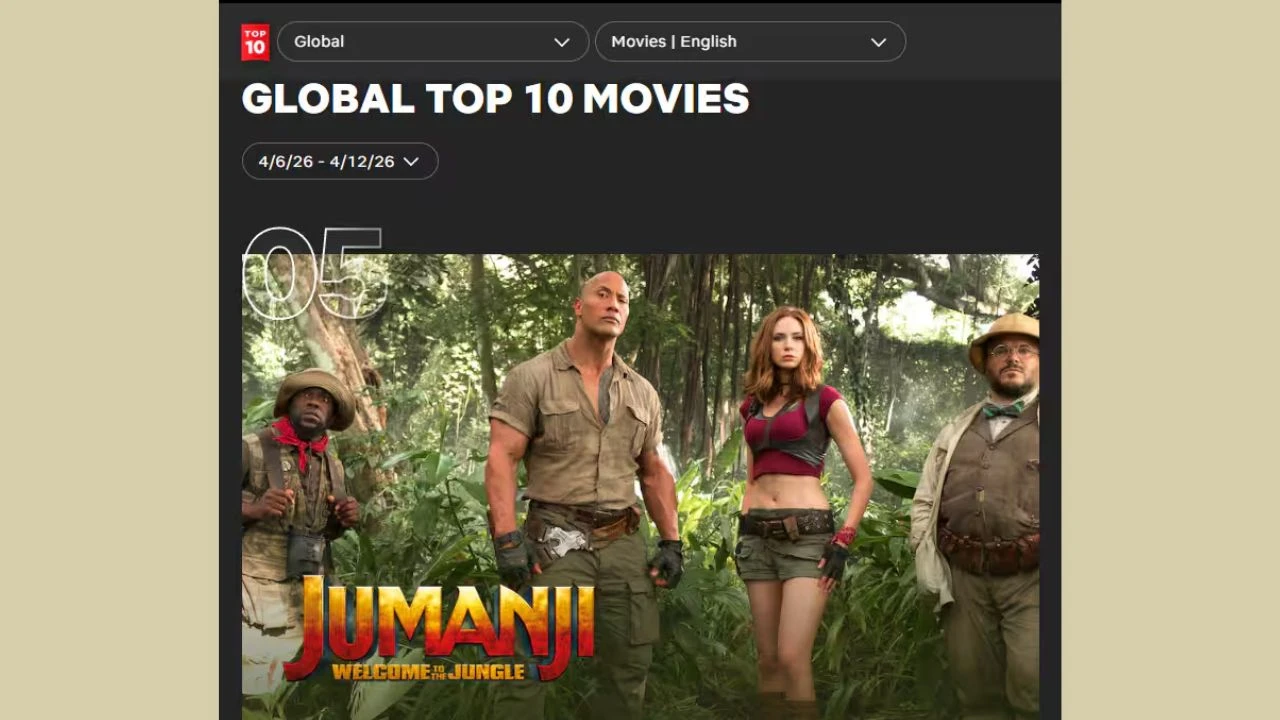 Jumanji Welcome to the Jungle OTT views (1)