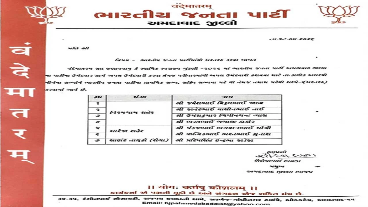 Ahmedabad: વિરમગામમાં પક્ષના ઉમેદવારો સામે અપક્ષ ઉમેદવારી કરનારા પર તવાઈ