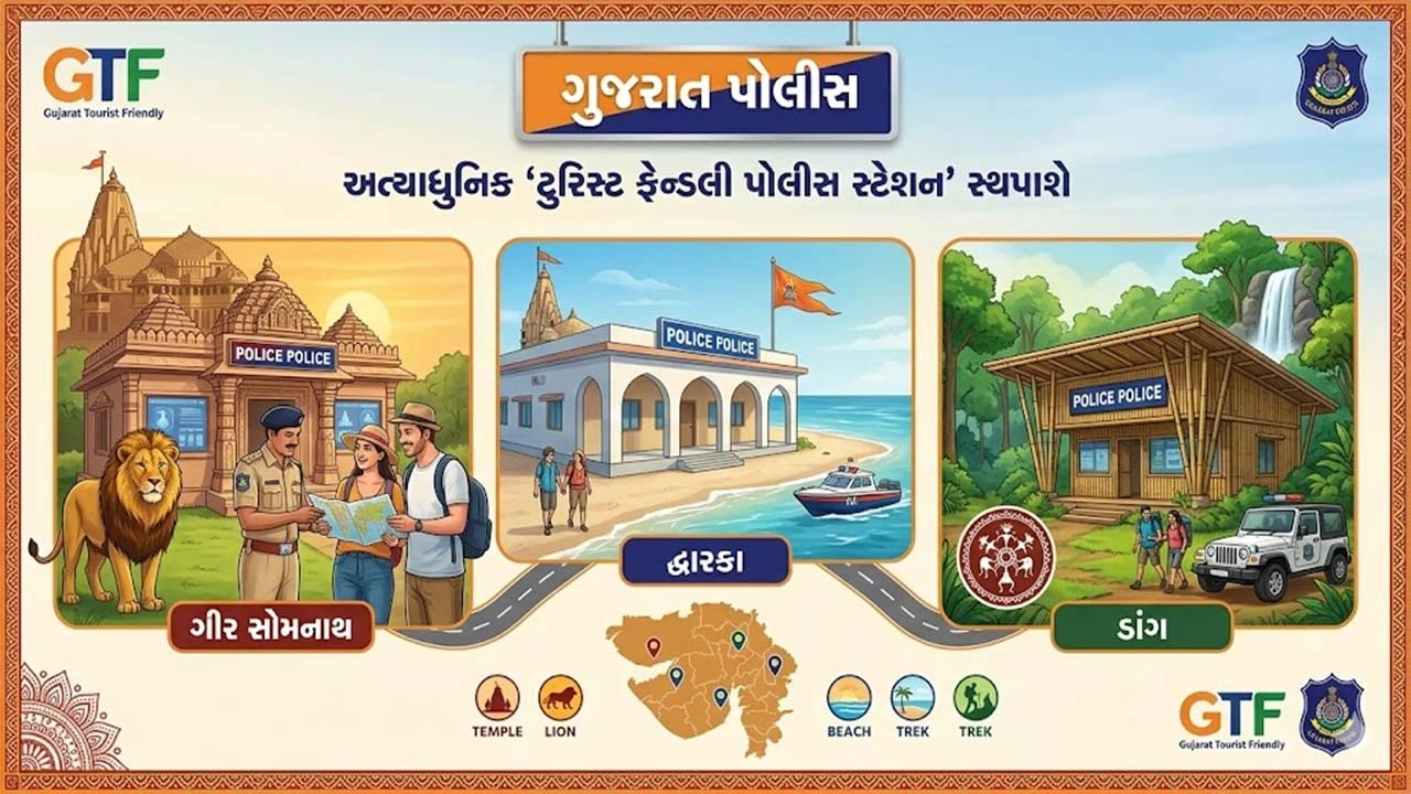 ગુજરાત પ્રવાસન ક્ષેત્રે સુરક્ષાનું નવું સોપાન, ગીર સોમનાથ, દ્વારકા અને ડાંગમાં સ્થપાશે અત્યાધુનિક ‘ટુરિસ્ટ ફ્રેન્ડલી પોલીસ સ્ટેશન’