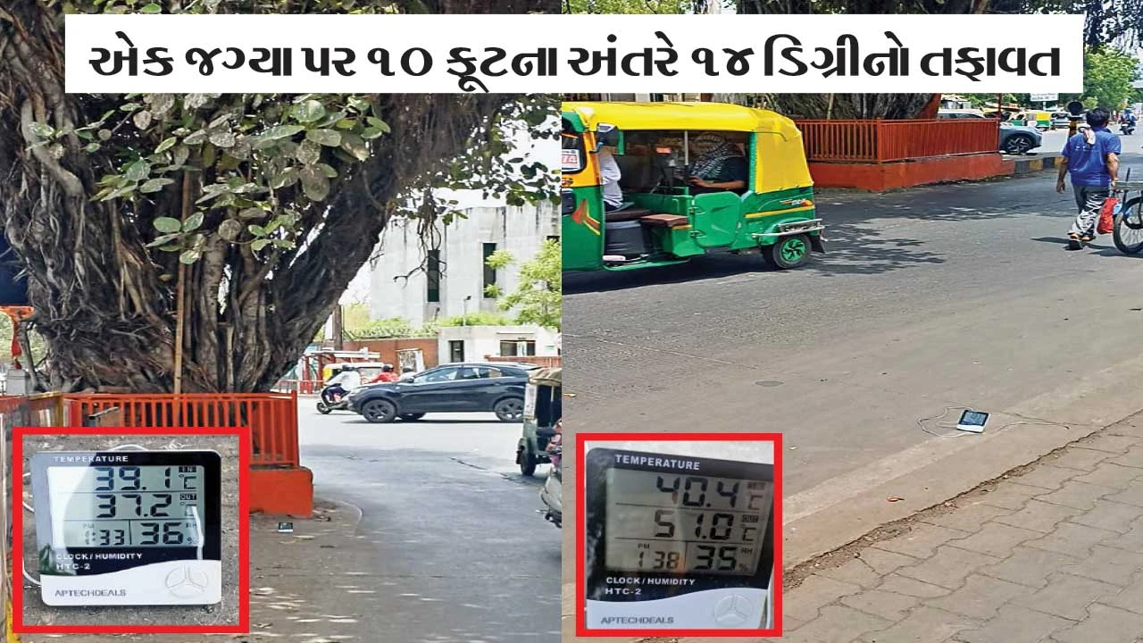 અમદાવાદ: 5 ફૂટના અંતરે તાપમાનમાં 15 ડિગ્રીનો તફાવત!