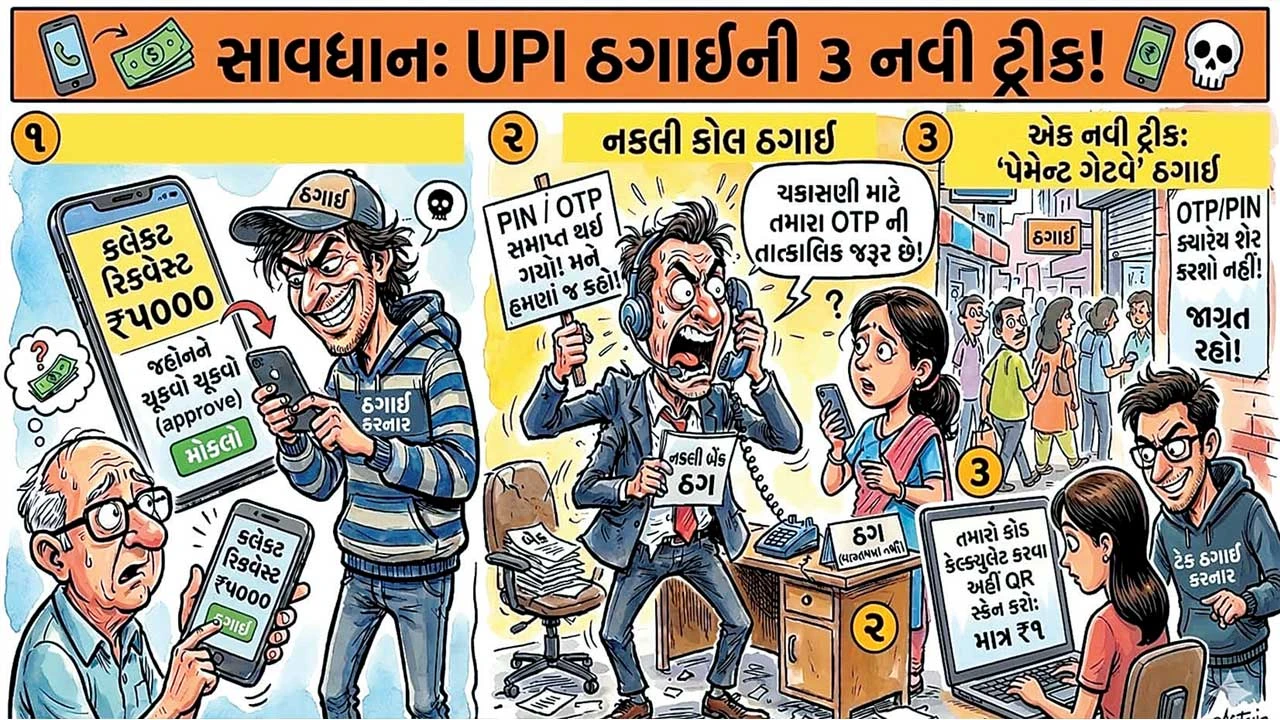 Ahmedabad: ગુજરાતમાં ઓનલાઈન ફ્રોડના 70% કેસ UPI સંબંધિત