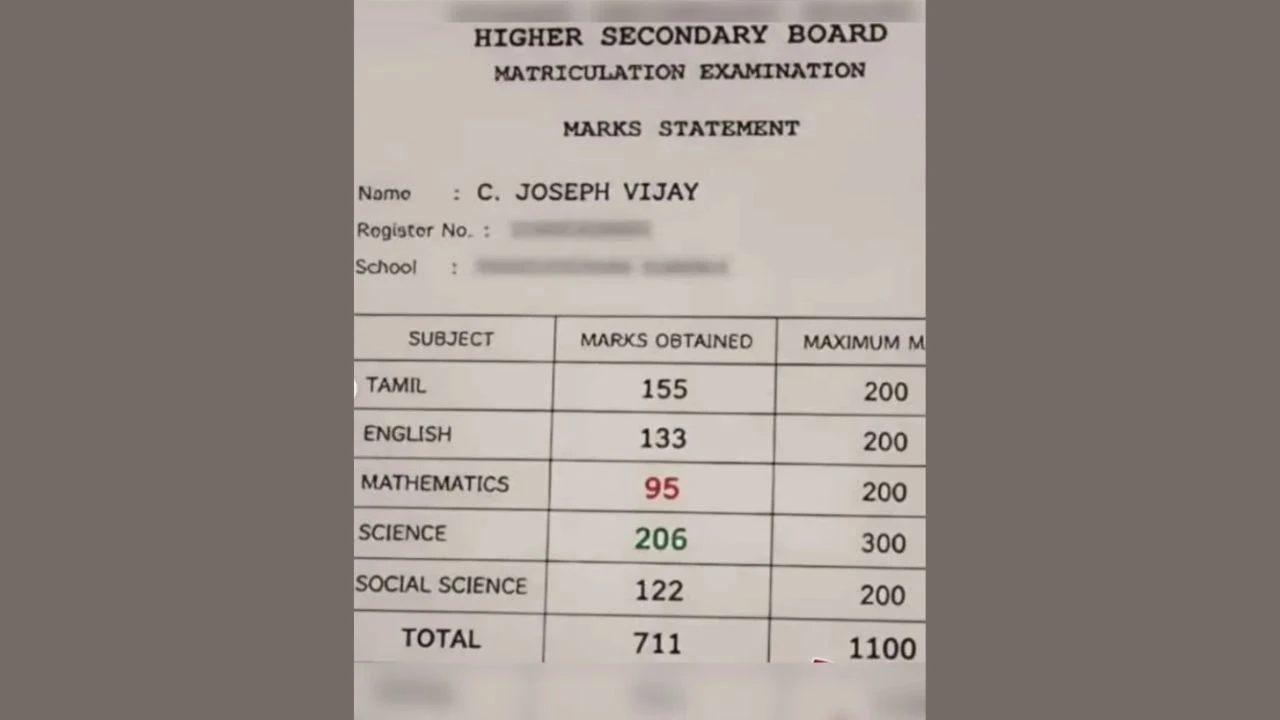 Thalapathy Vijay 10th marksheet viral (1)