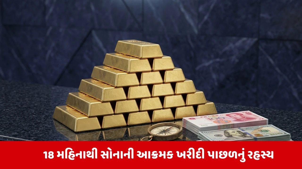 ચીન દ્વારા 'સોના' ની ધડાધડ ખરીદી, આર્થિક કટોકટી સામે મોટો દાવ.