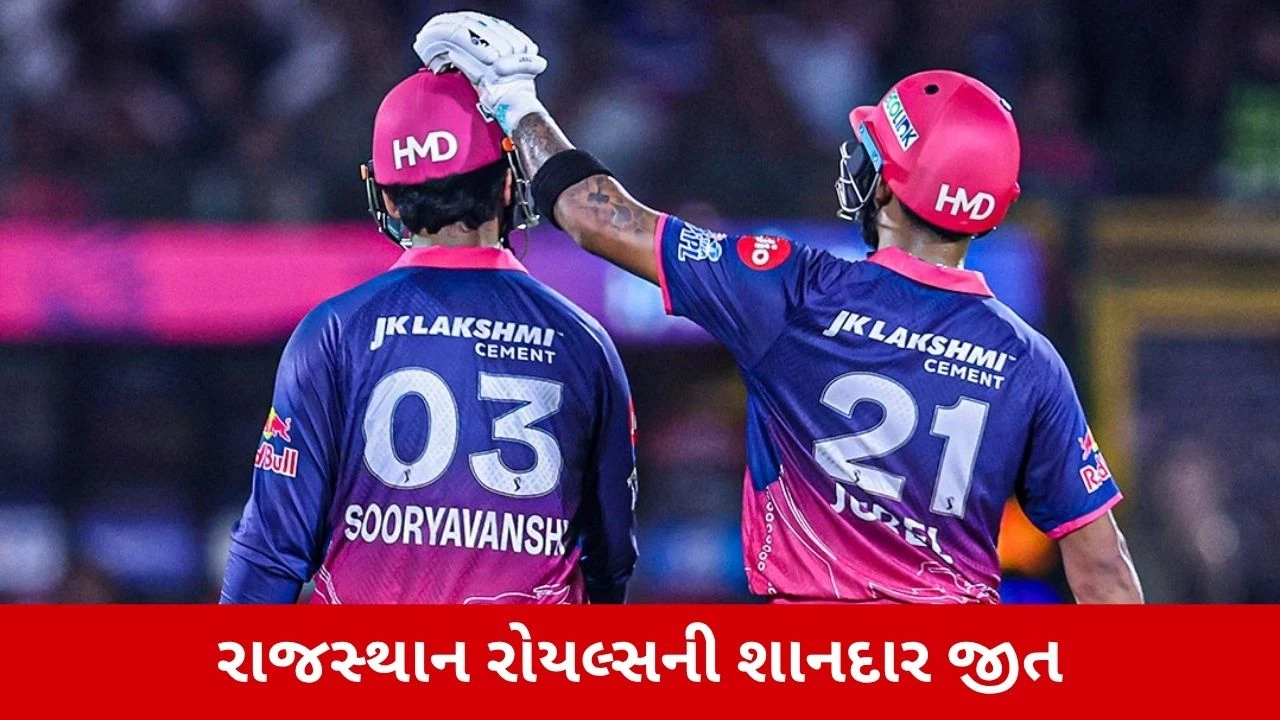RR Vs LSG Updated: રાજસ્થાન રોયલ્સે લખનૌ સુપર જાયન્ટ્સને 7 વિકેટથી હરાવ્યું