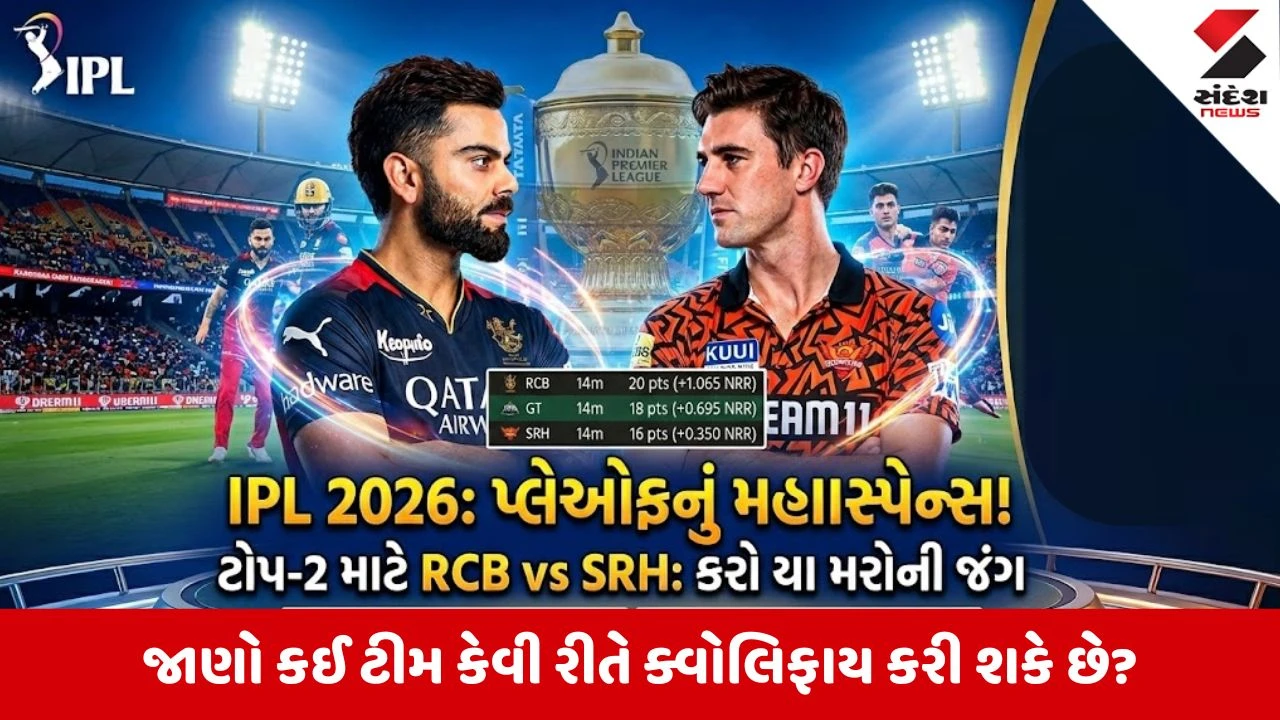 IPL 2026 playoffs: પ્લેઓફની રેસ થઈ રોમાંચક, જાણો કઈ ટીમ કેવી રીતે ક્વોલિફાય કરી શકે છે?