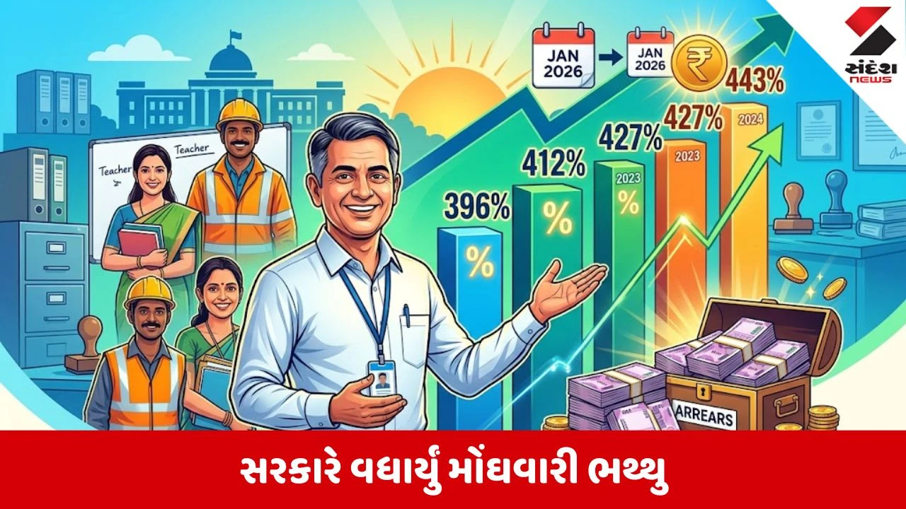 DA Hike: સરકારી કર્મચારીઓ માટે મોટી ખુશખબર! 5મા પગાર પંચના મોંઘવારી ભથ્થામાં બમ્પર વધારો