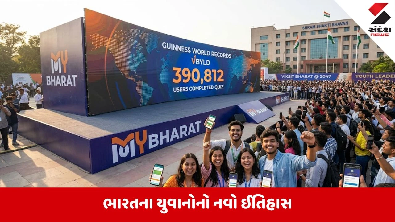 'MY Bharat' પ્લેટફોર્મે ઓનલાઈન ક્વિઝ દ્વારા ગિનીઝ વર્લ્ડ રેકોર્ડ્સમાં નોંધણી કરાવી