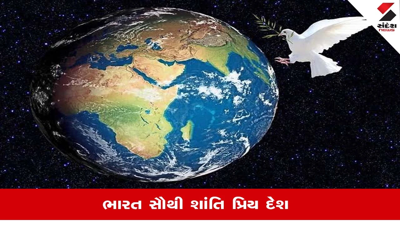 Global Peace Indexમાં ભારત સૌથી આગળ, અમેરિકા, રશિયા, ઇઝરાયેલ, ઇરાનને મુક્યા પાછળ