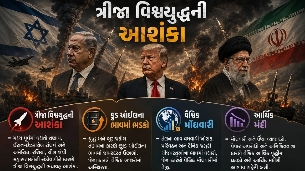 Middle East War Threat: Why Israel Rejects Trump's Iran Peace Deal?