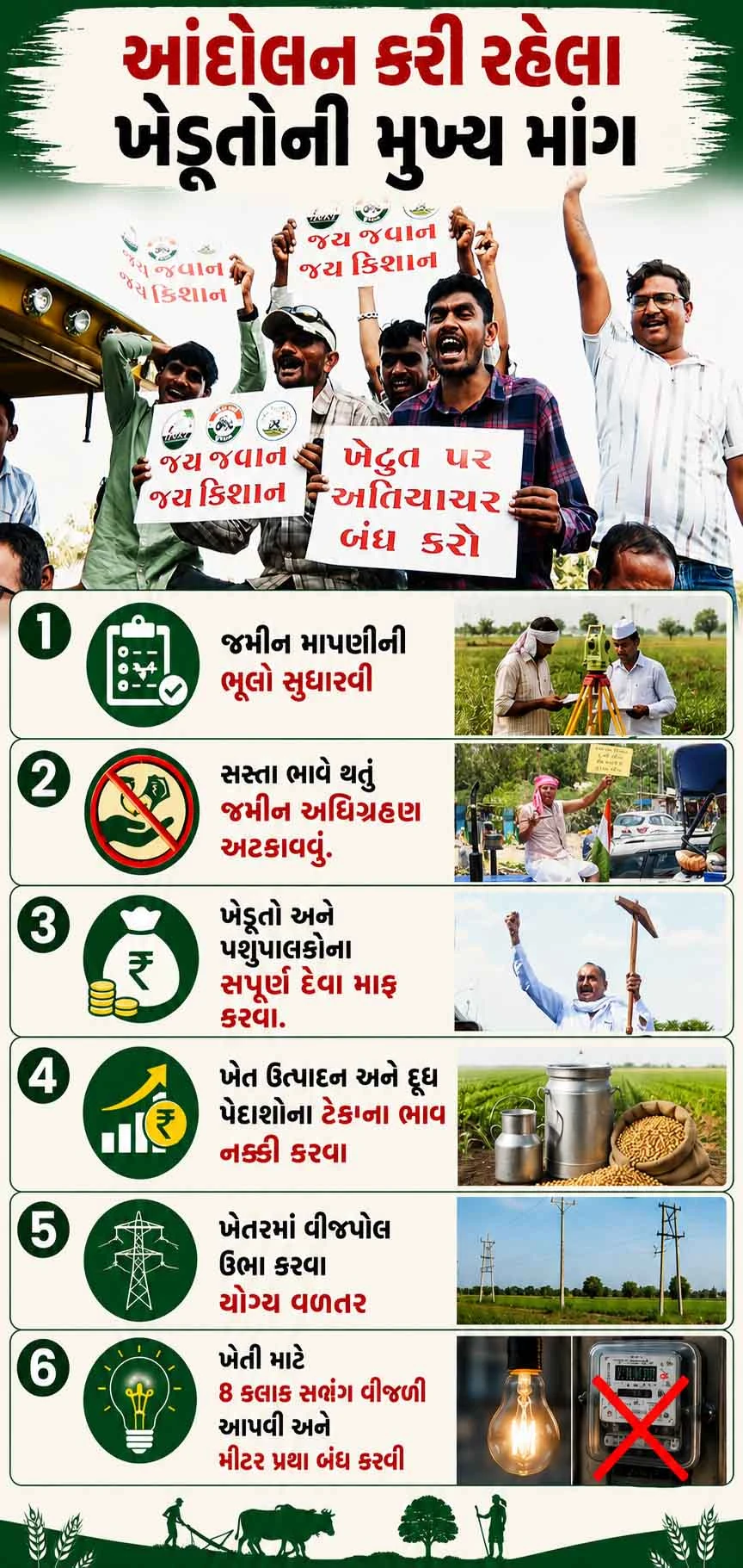 રાજ્યનો ખેડૂત