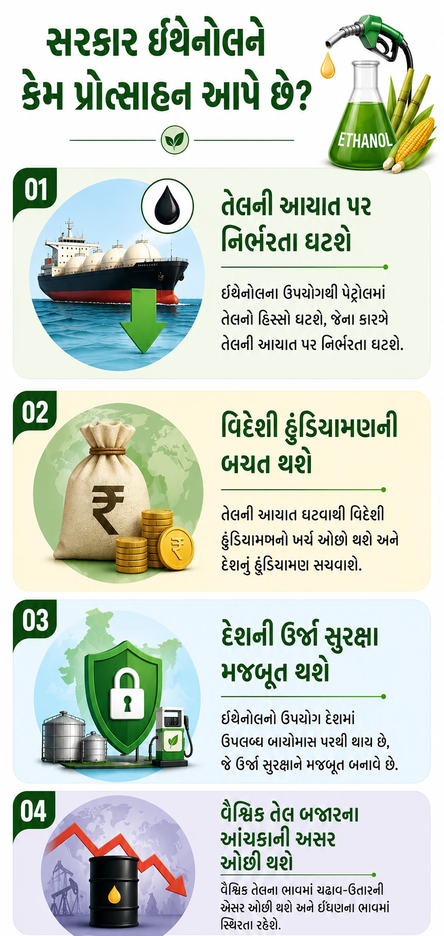 ઈથેનોલનો ઉપયોગ
