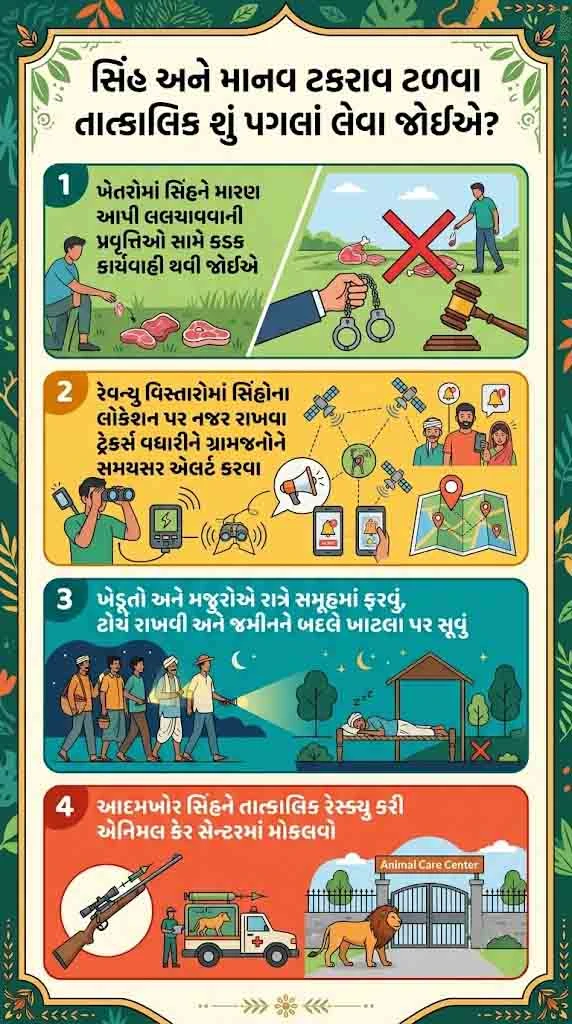સિંહનો હુમલો 2