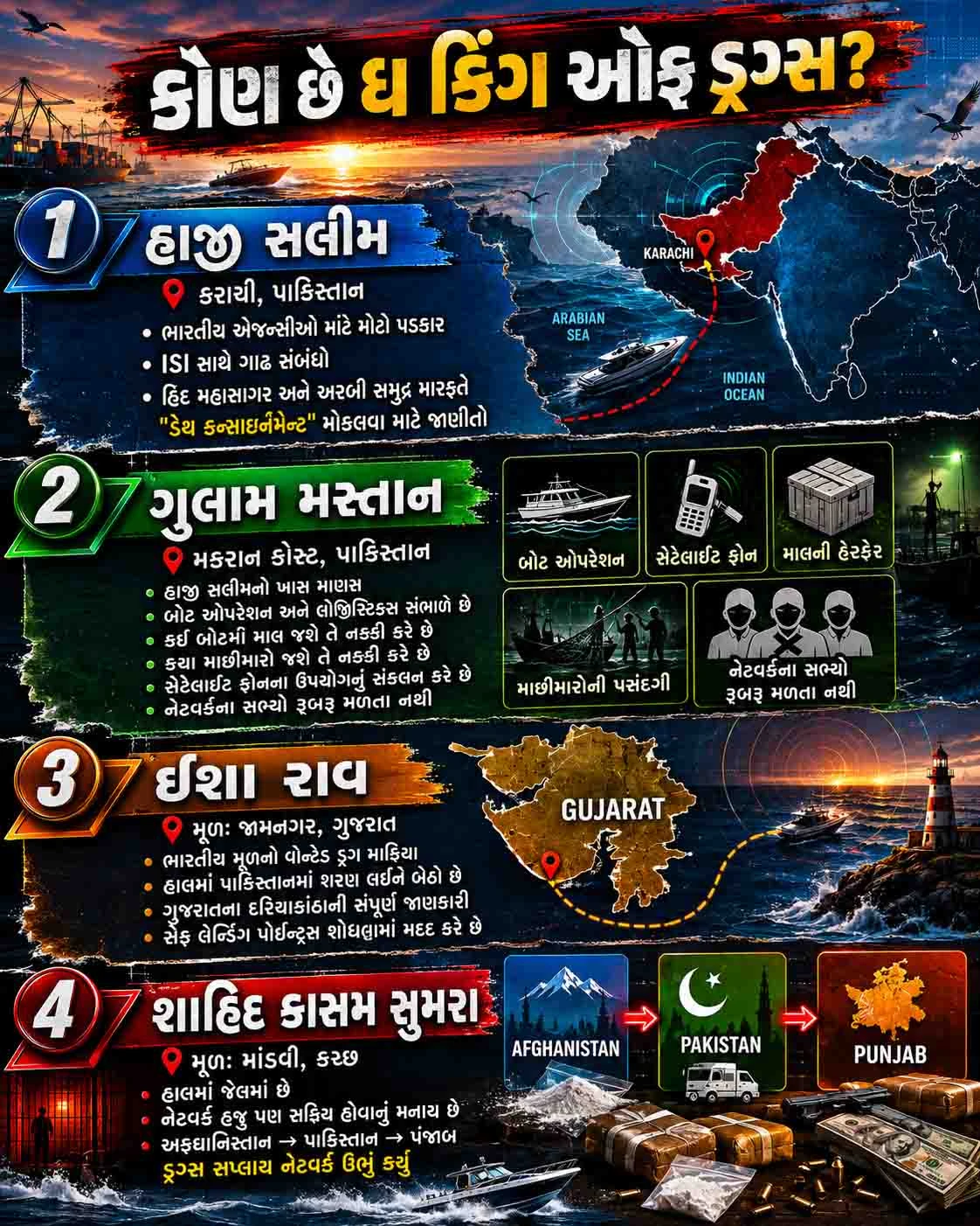 કિંગ ઓફ ડ્રગ્સ