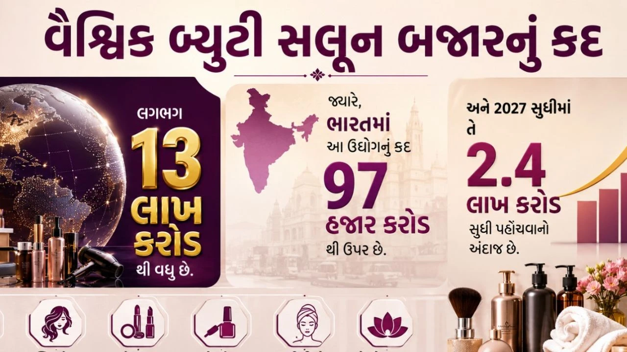 Spa or Scam? The Truth Behind the Syndicate's Relaxation Cover in Gujarat | Sandesh Digital