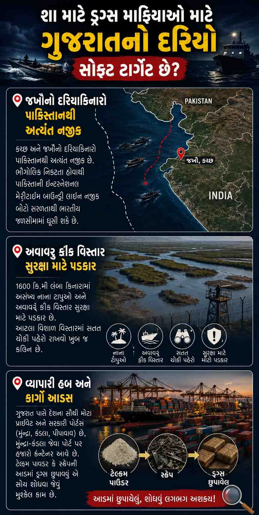 ડ્રગ્સના આકાઓ