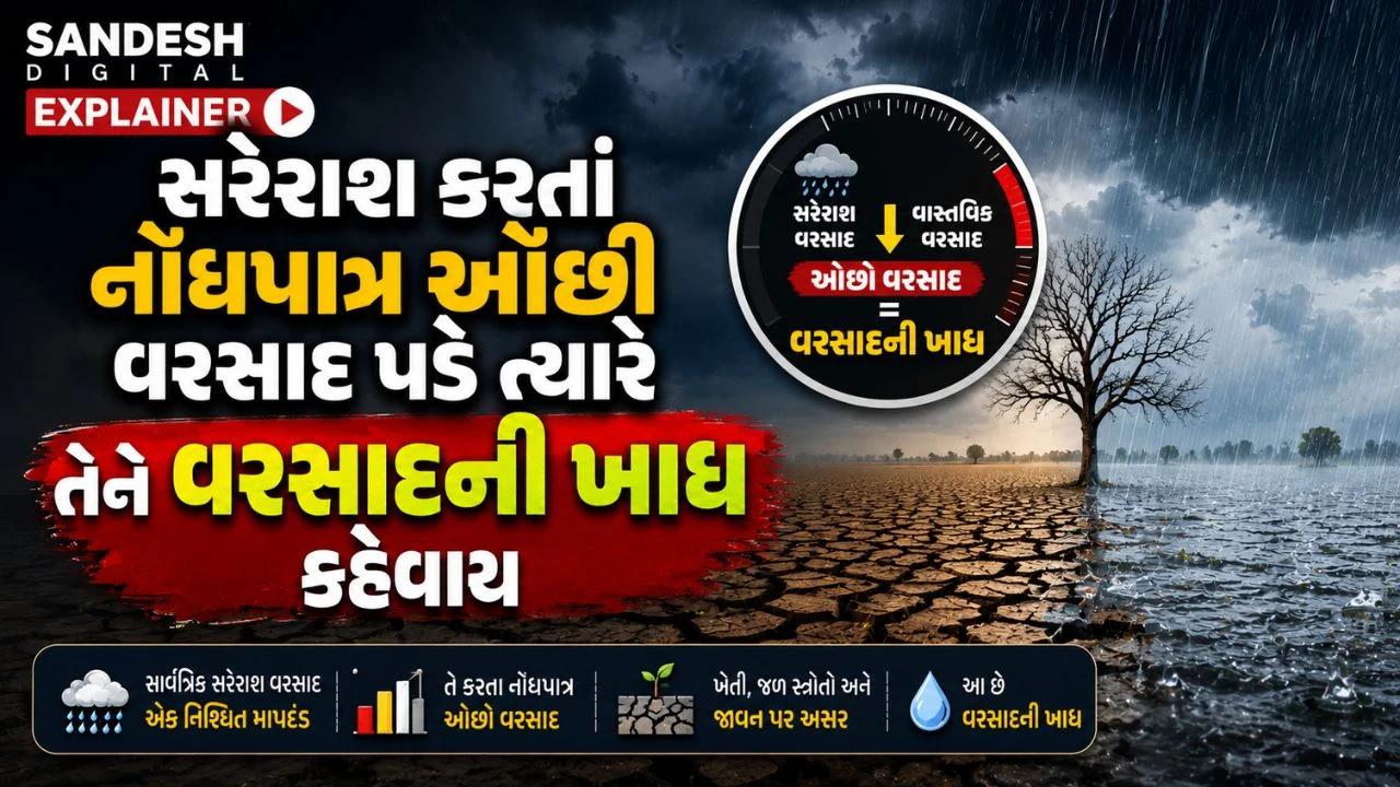  હવે જુલાઈમાં શું થશે? તમારા પ્રશ્નના તમામ જવાબ વાંચો