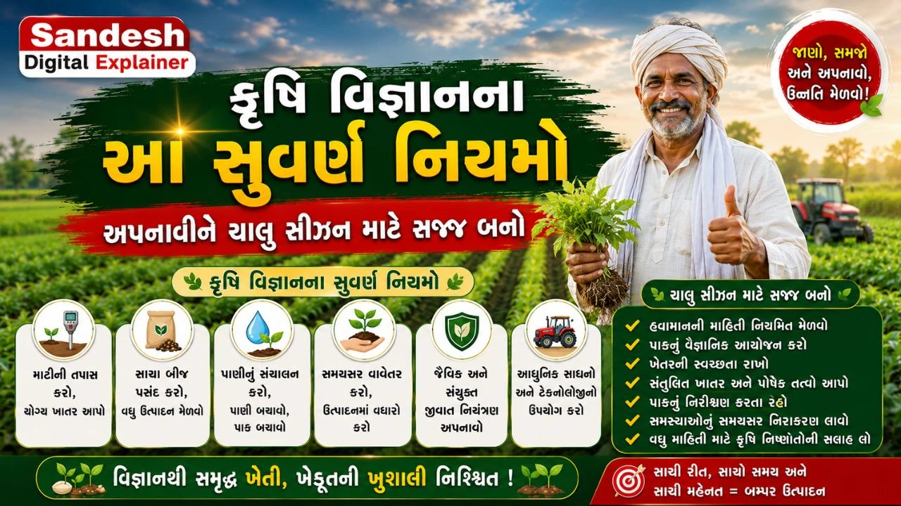 Gujarat Weak Monsoon: Life Saving Smart Agriculture Advisory for Farmers | Sandesh