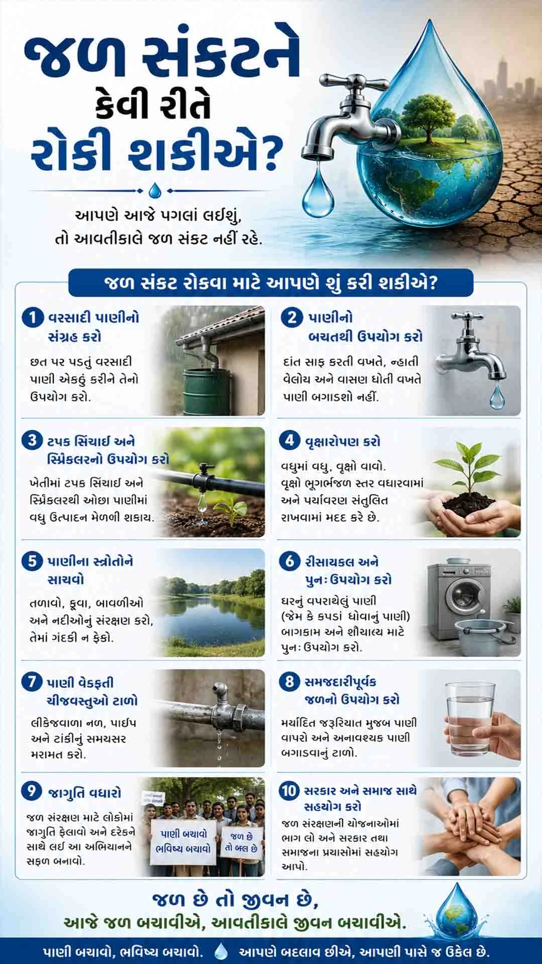 India Groundwater Crisis: NITI Aayog & UN Warn of Water | Gujarat News 5 jal sankat kevi rite roki shakay